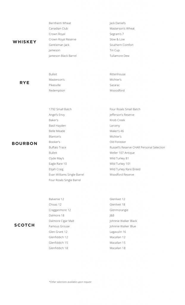 Wine & Cocktails Char Restaurant