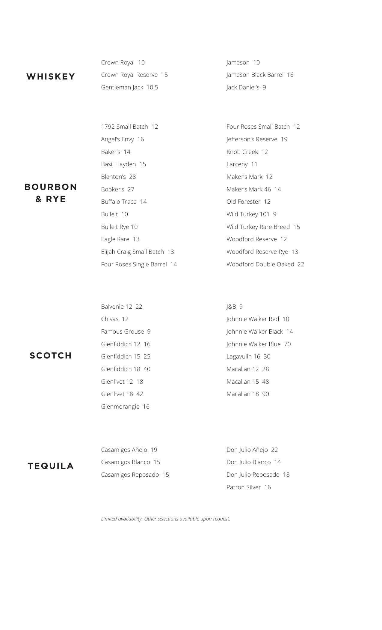 View our PDF menu for items